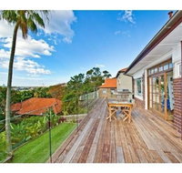 Sydney Furnished Rentals - Accommodation Great Ocean Road