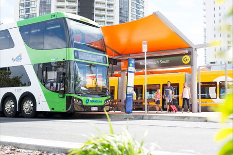   Go Explore Gold Coast - Accommodation Great Ocean Road 1