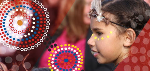 NAIDOC Week - Accommodation Great Ocean Road 1